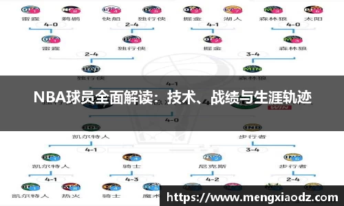 NBA球员全面解读：技术、战绩与生涯轨迹